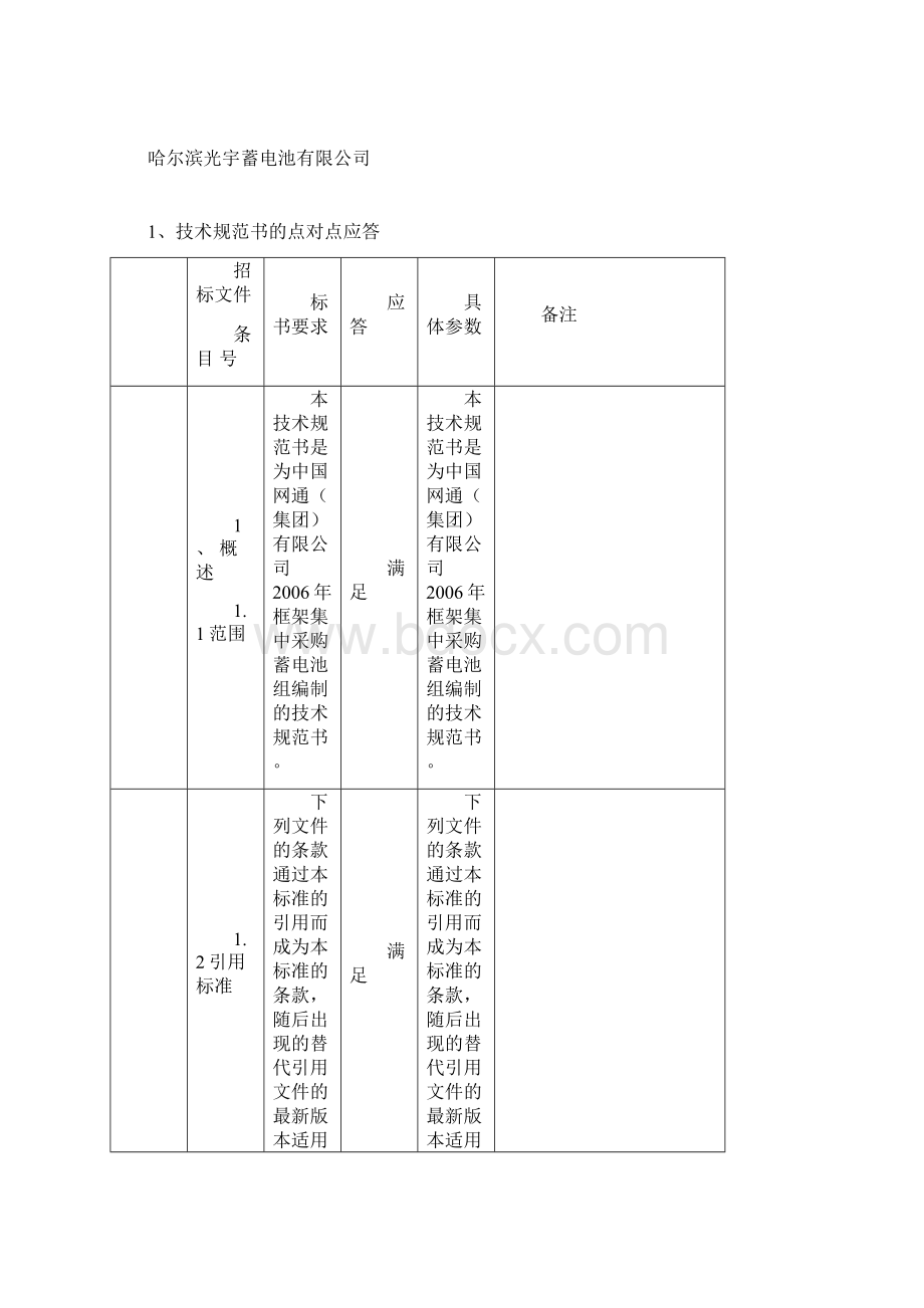 通信电源机房蓄电池技术.docx_第2页