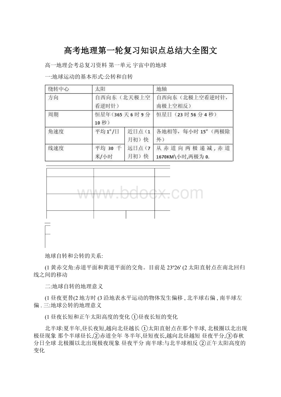 高考地理第一轮复习知识点总结大全图文.docx