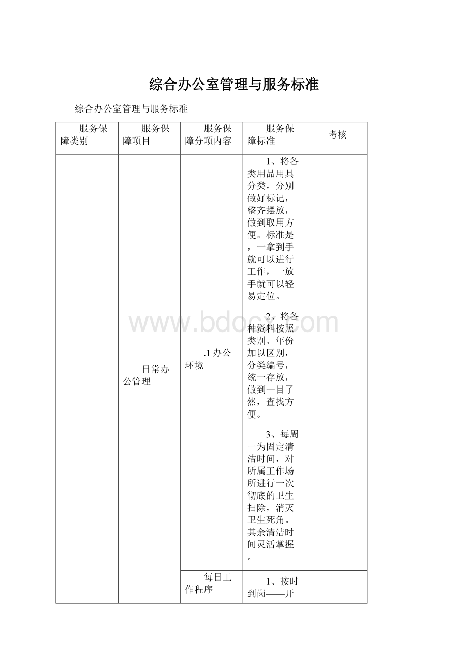 综合办公室管理与服务标准Word文件下载.docx