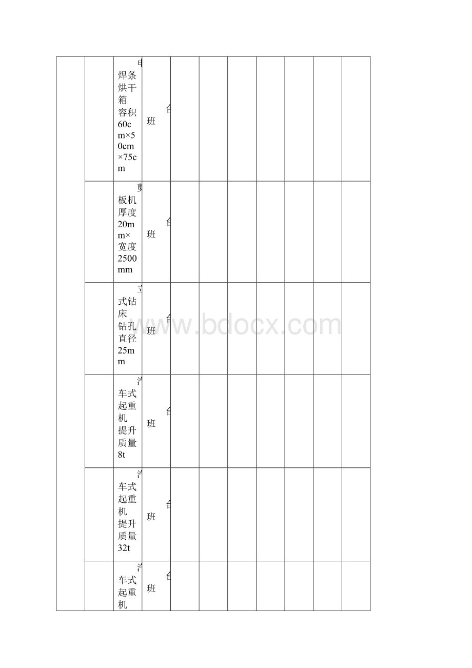 工艺金属结构制作安装 定额.docx_第3页