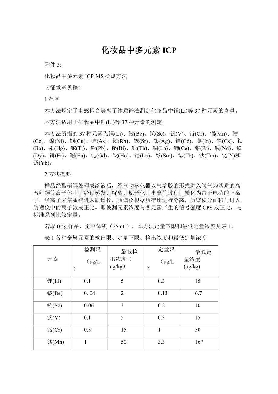 化妆品中多元素ICP.docx_第1页