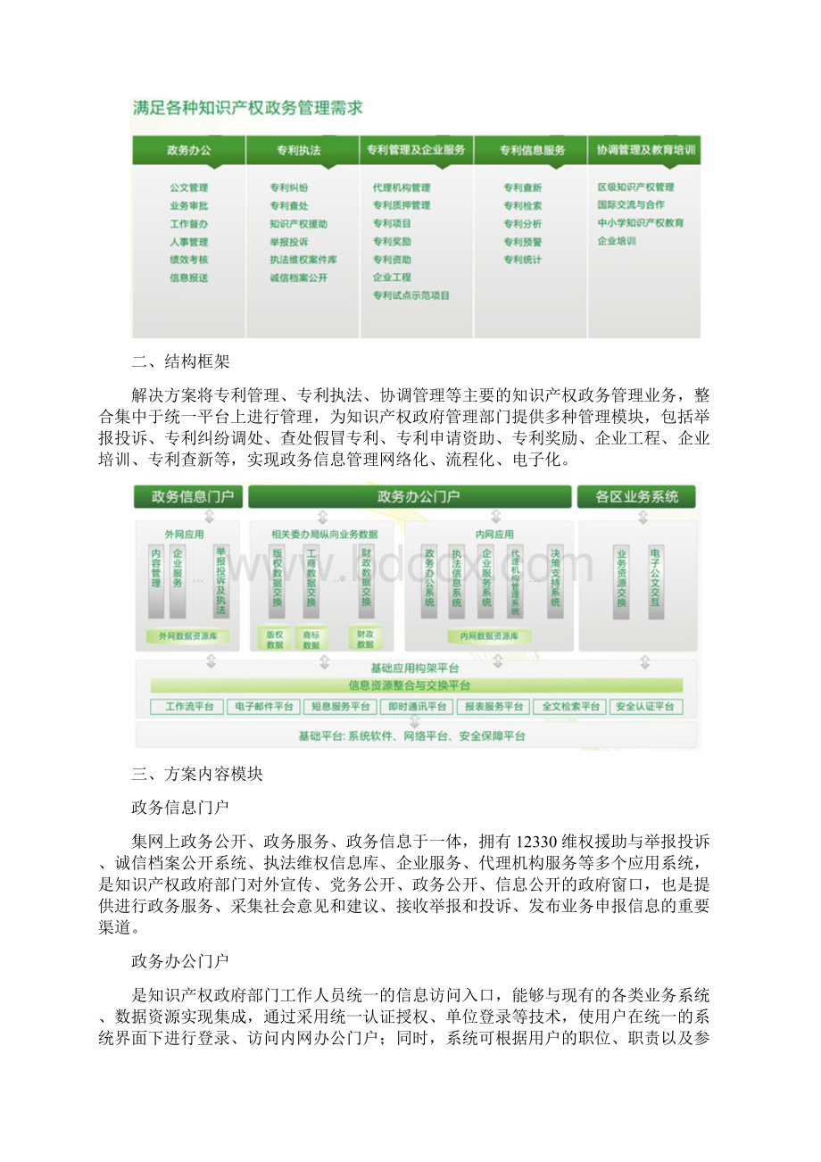 知识产权政务一体化解决方案Word文档下载推荐.docx_第2页