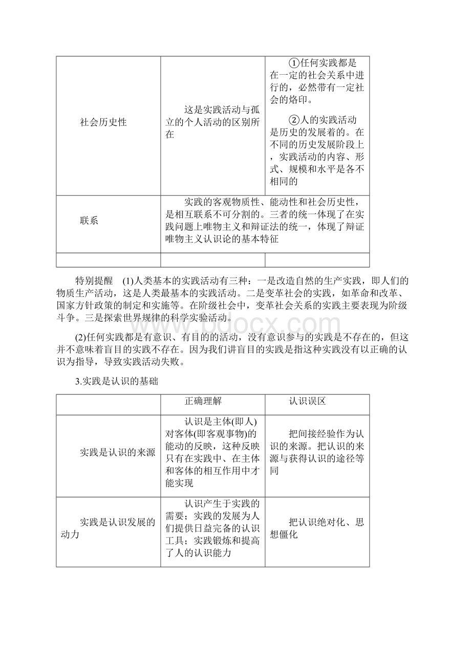 届高考政治一轮复习教案必修4第6课 考点一 实践和认识 Word版含答案文档格式.docx_第3页