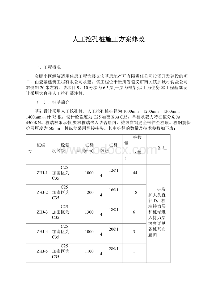 人工挖孔桩施工方案修改Word文件下载.docx