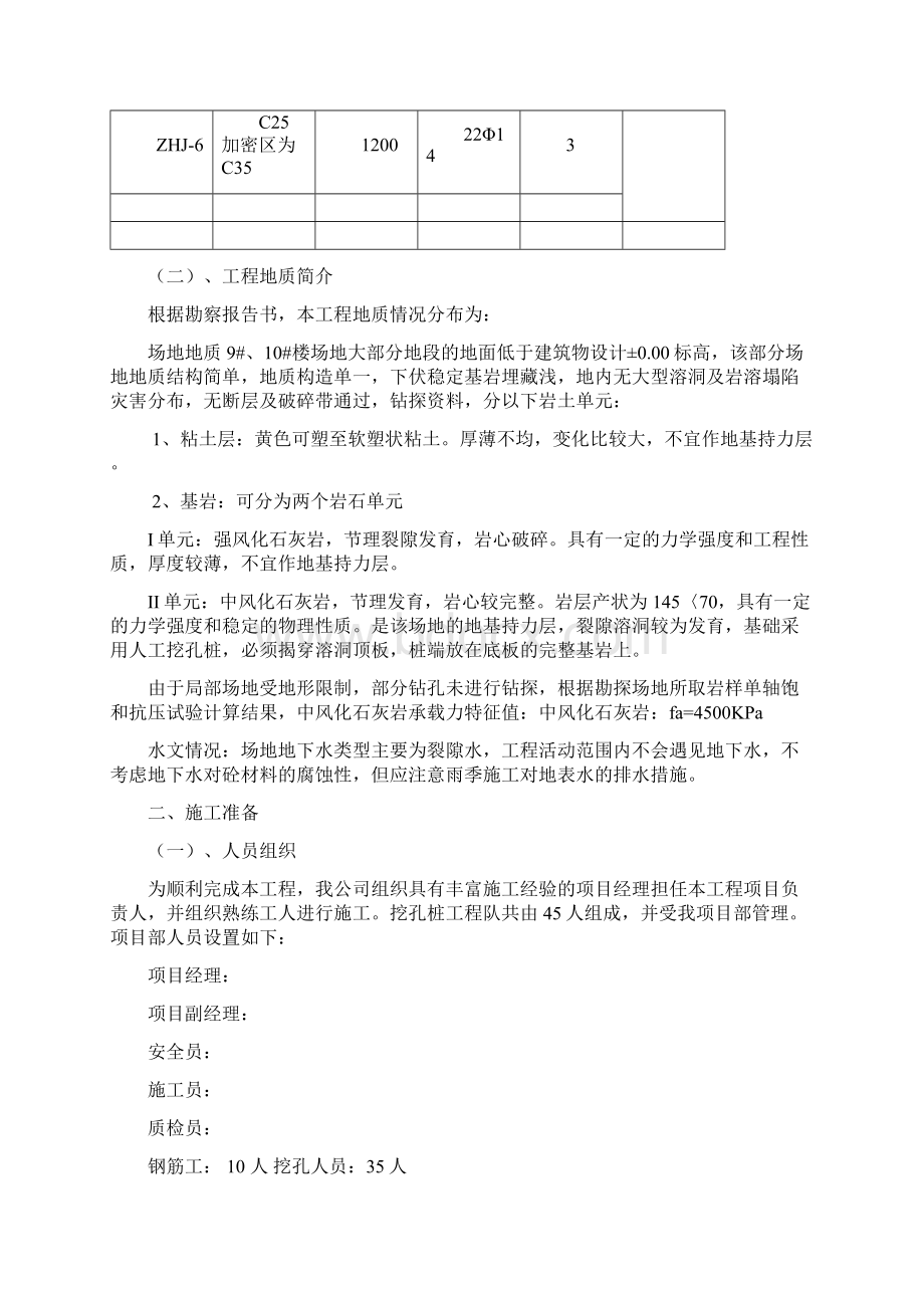 人工挖孔桩施工方案修改Word文件下载.docx_第2页