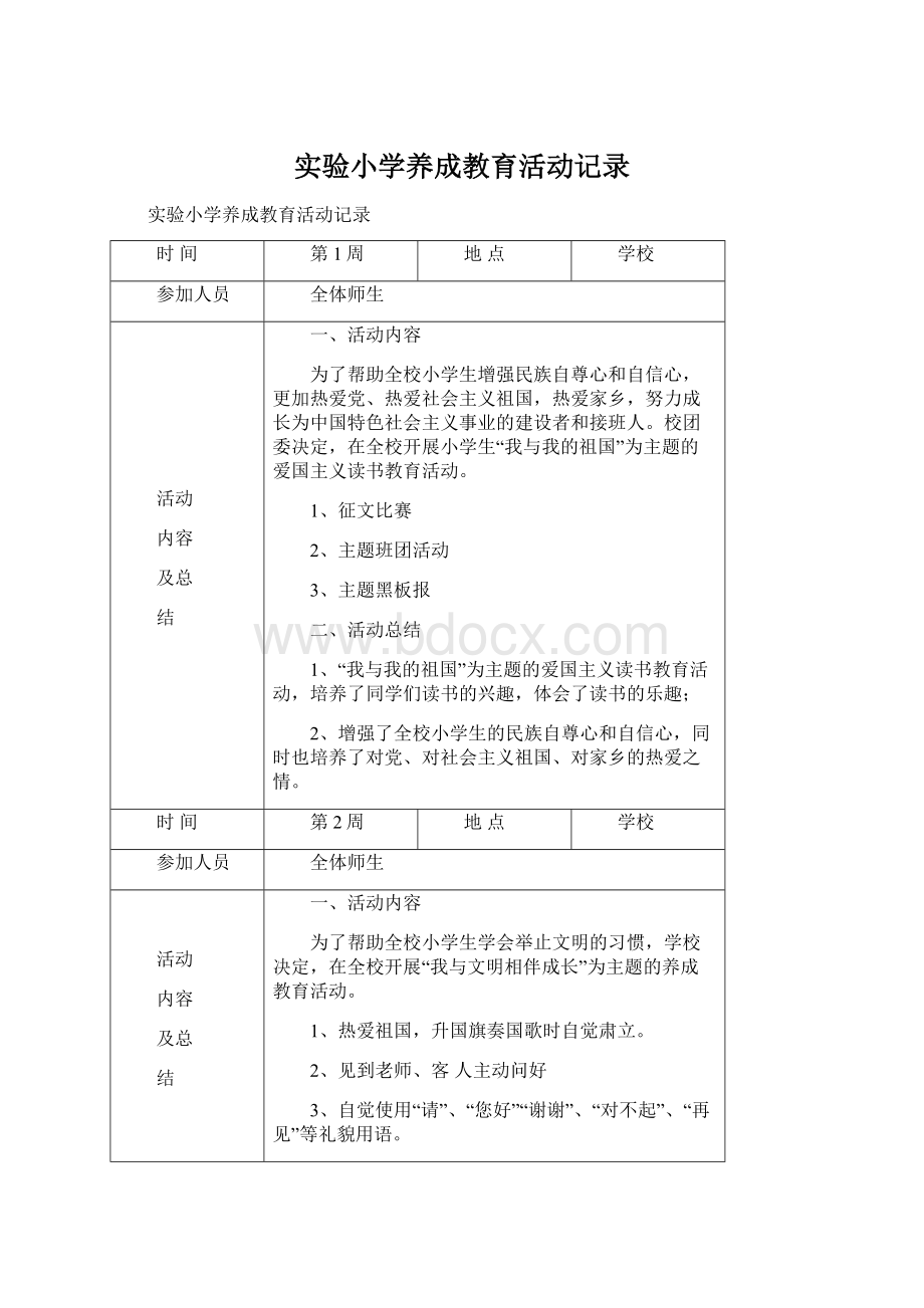 实验小学养成教育活动记录.docx