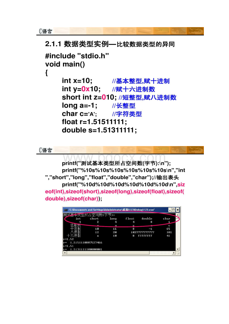 第2章C语言程序基础.docx_第2页