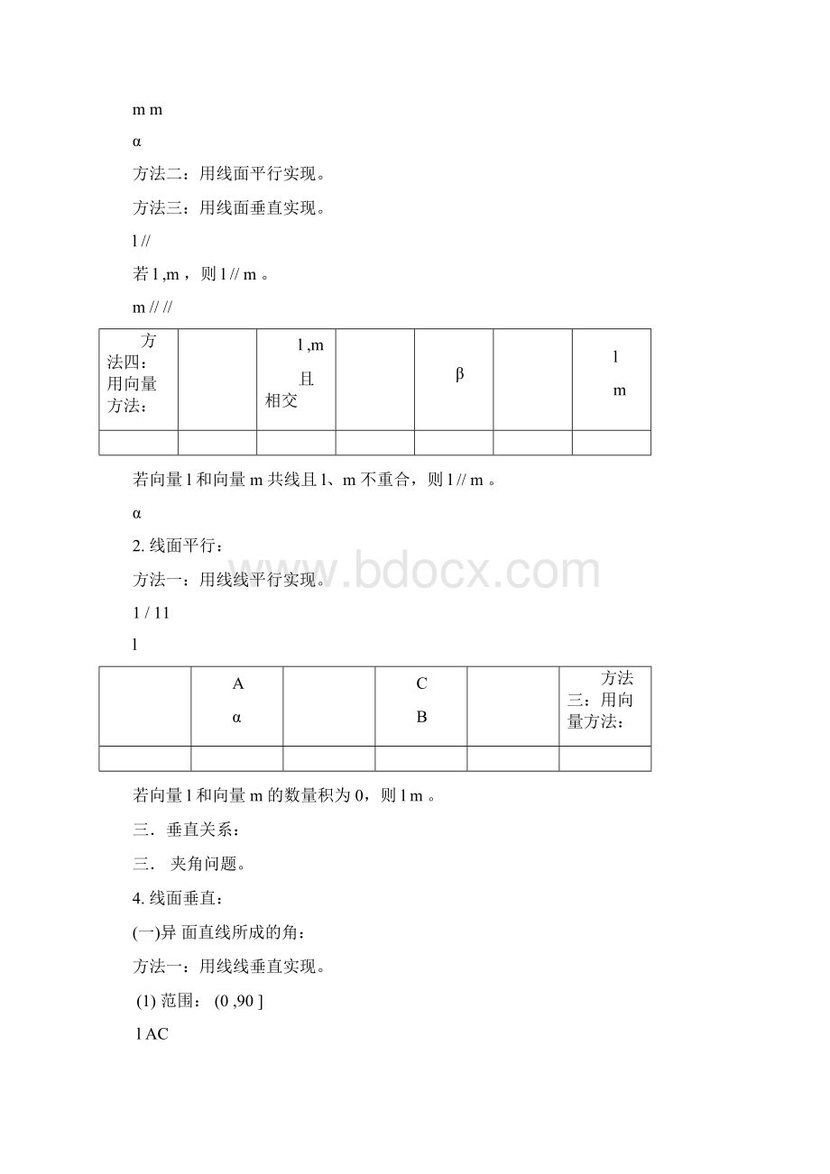 高中文科数学立体几何知识点总结.docx_第3页