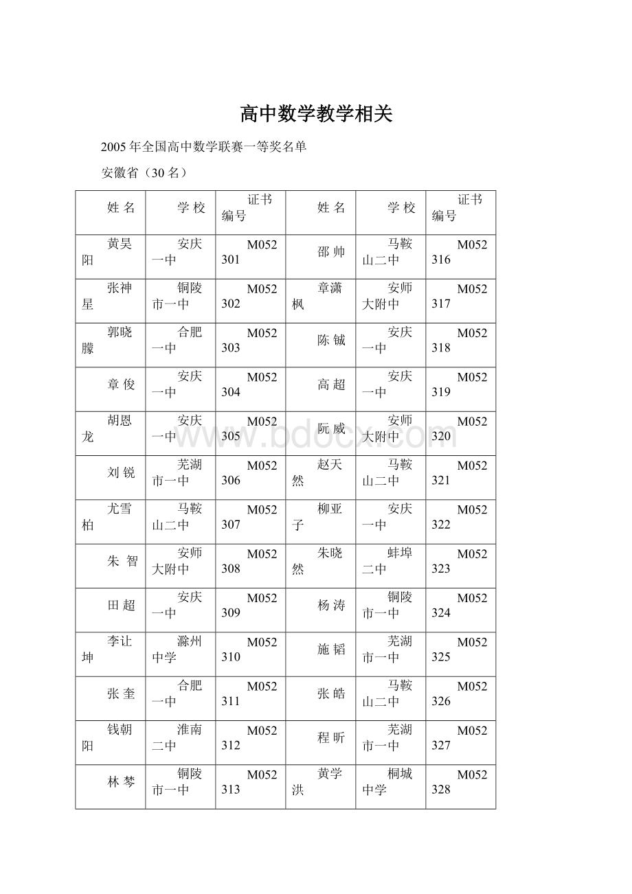 高中数学教学相关Word下载.docx