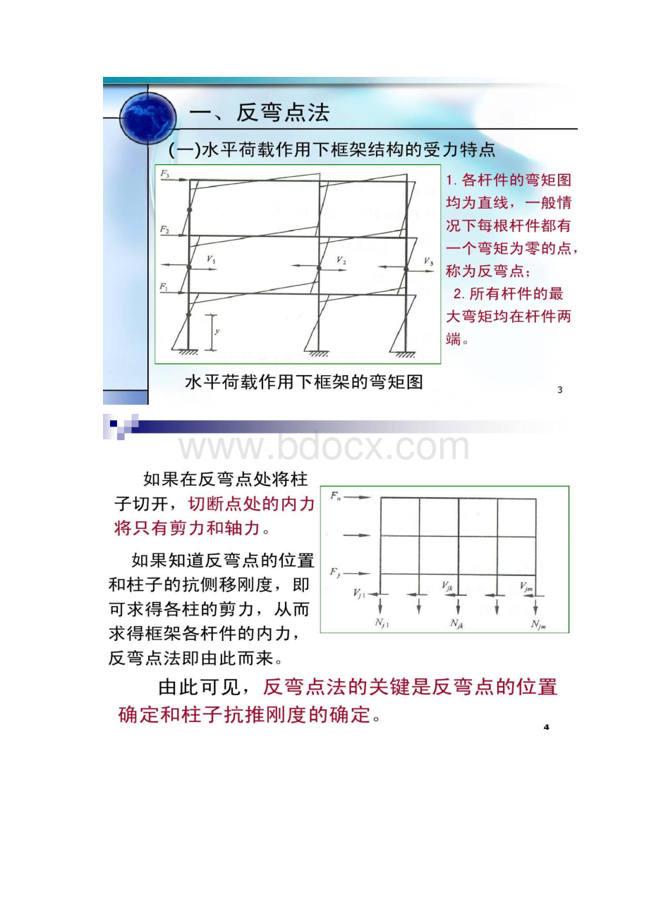 框架结构在水平荷载下的计算反弯点法和D值法.docx_第2页