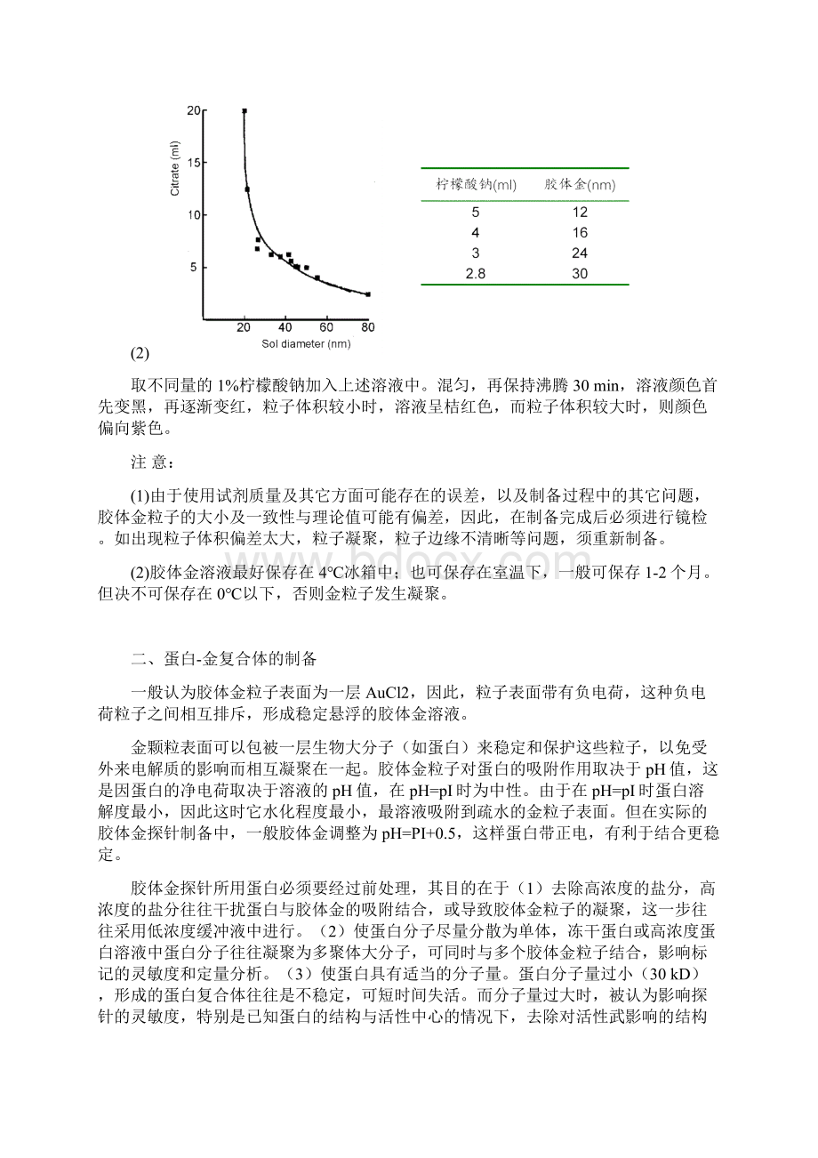 免疫胶体金标记手册Word文件下载.docx_第3页