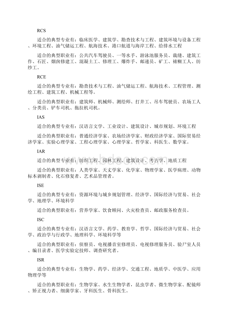 职业代码霍兰德Word下载.docx_第3页