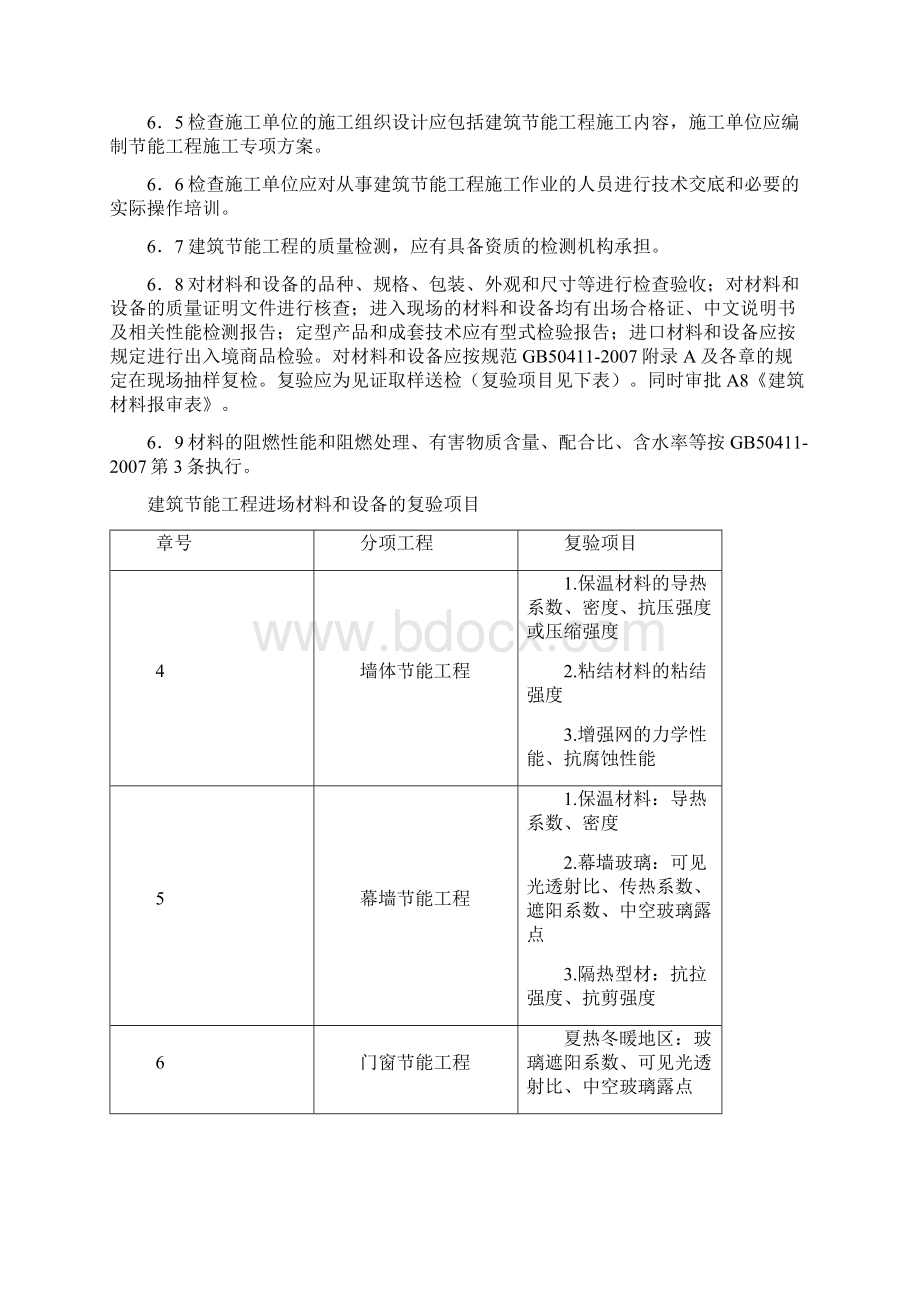 建筑节能和绿色建筑监理方案.docx_第3页