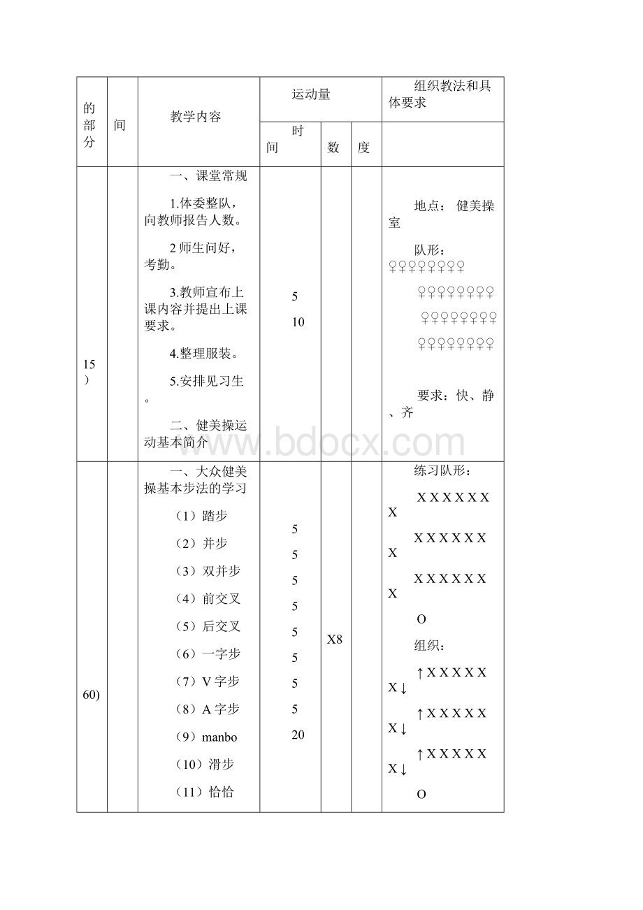 第三套大众健美操全套教案.docx_第2页