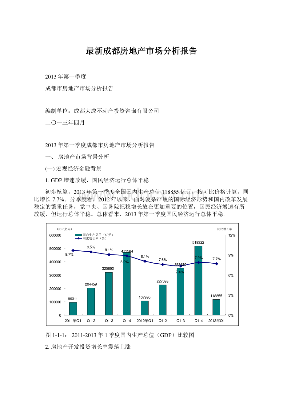 最新成都房地产市场分析报告.docx_第1页