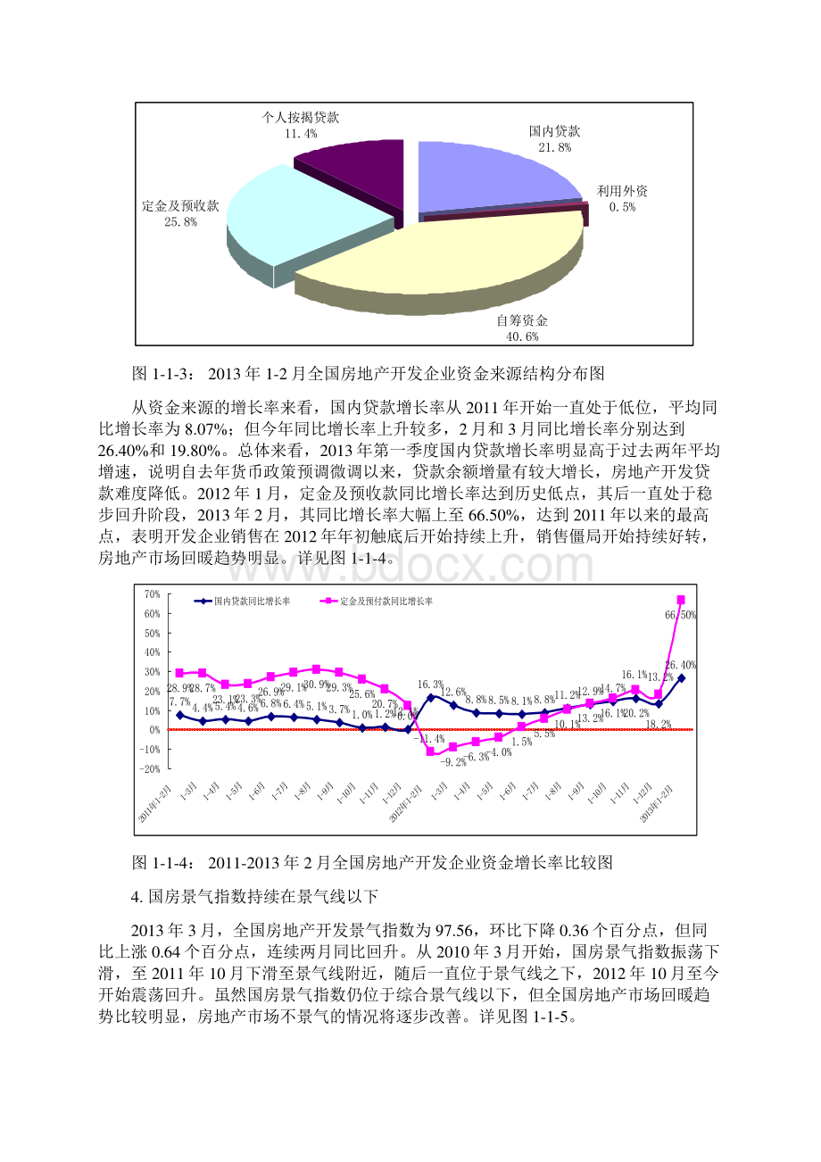 最新成都房地产市场分析报告.docx_第3页