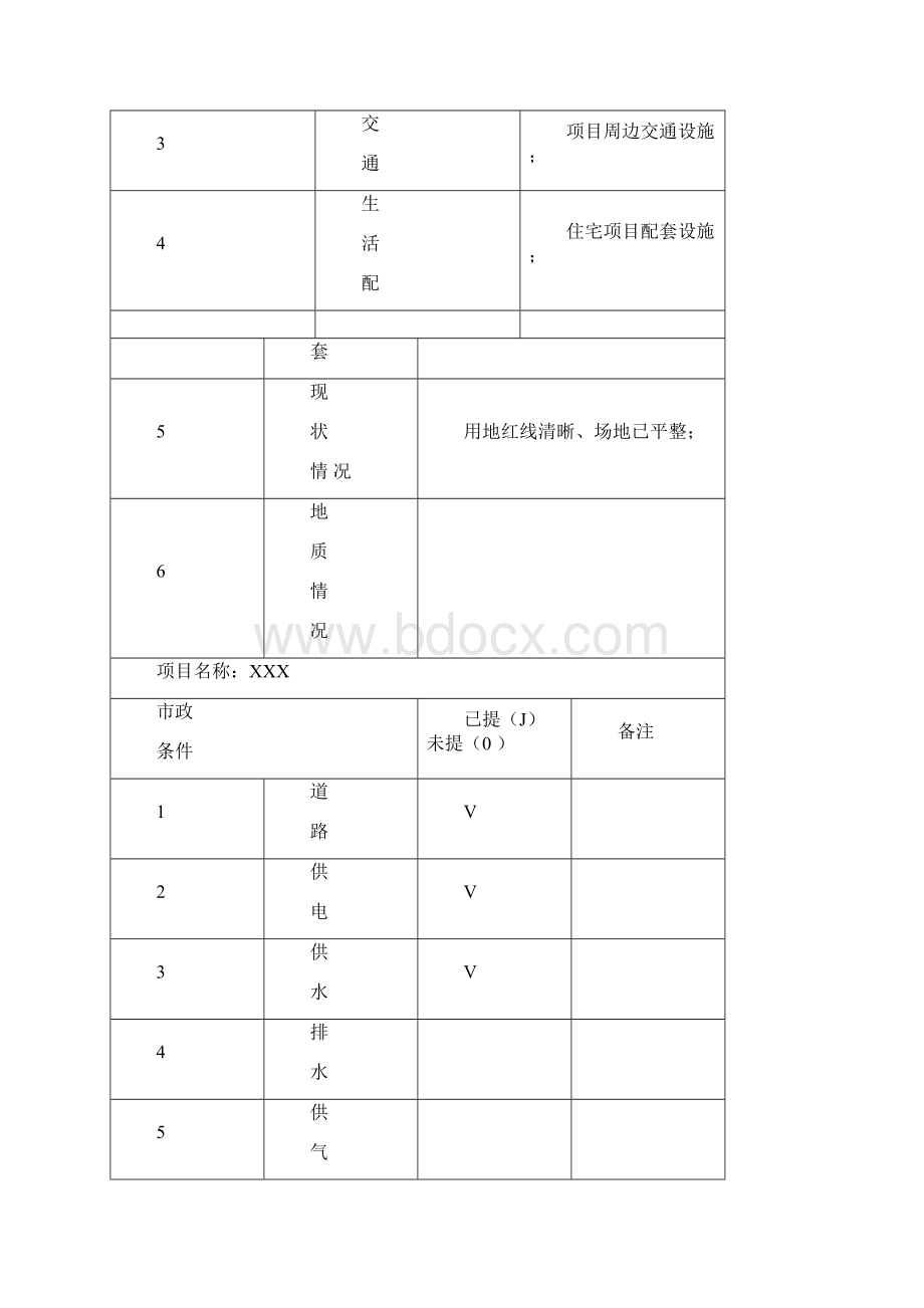 装饰深化设计及施工图设计任务书docx.docx_第3页