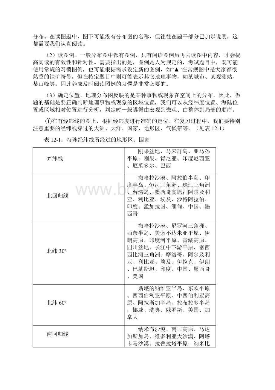 地理分类图表解读Word文档下载推荐.docx_第2页