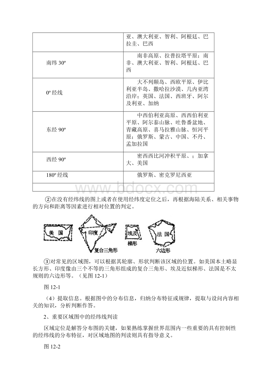 地理分类图表解读Word文档下载推荐.docx_第3页