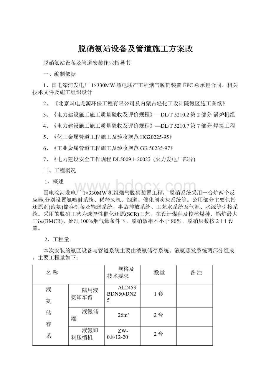 脱硝氨站设备及管道施工方案改.docx_第1页