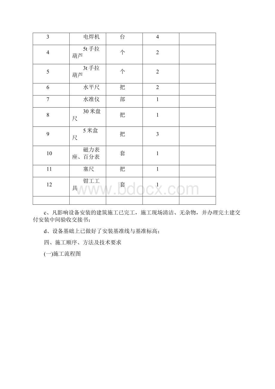 脱硝氨站设备及管道施工方案改.docx_第3页