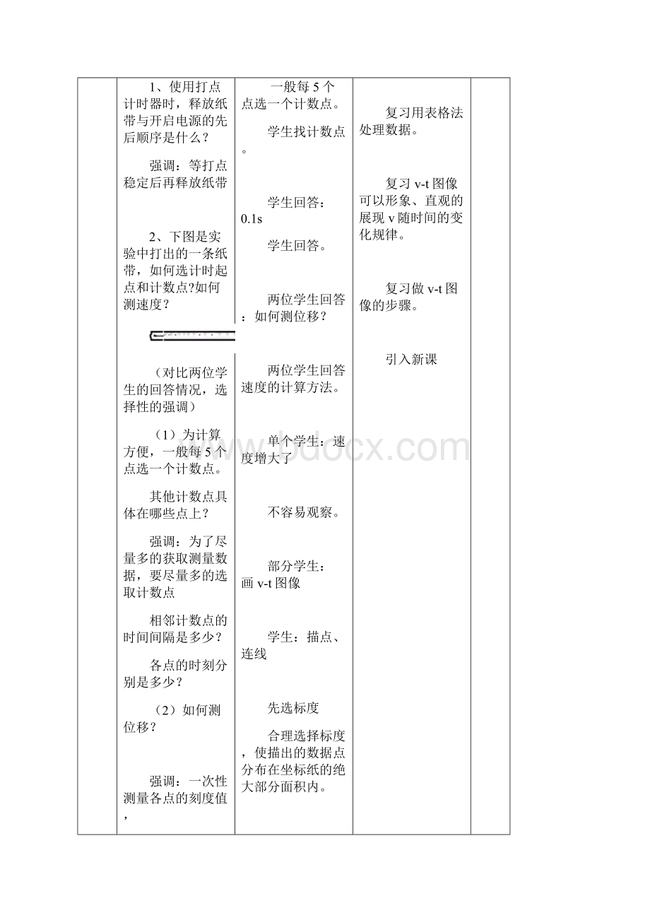 高中物理实验探究小车速度随时间变化的规律教学设计学情分析教材分析课后反思.docx_第3页