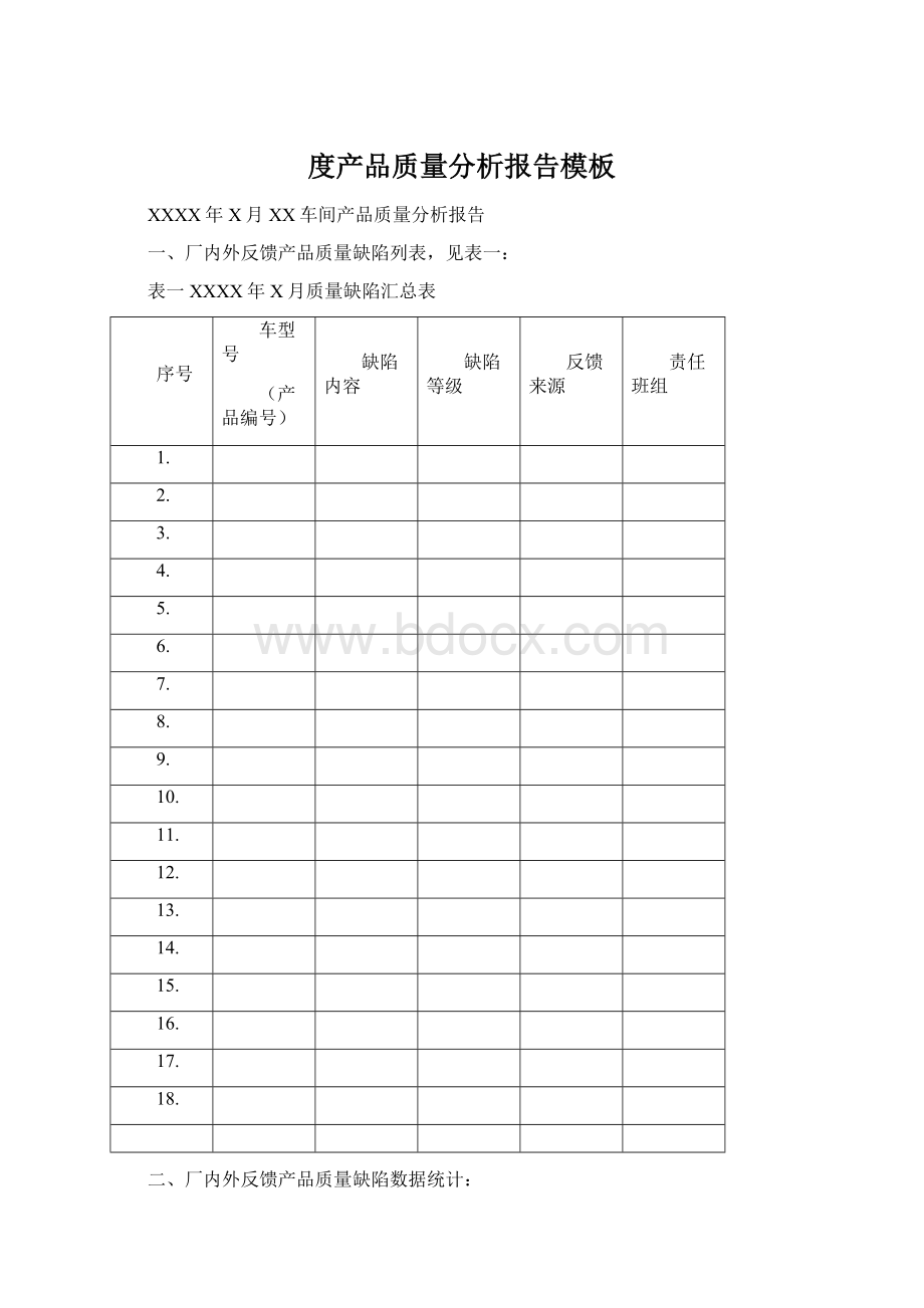 度产品质量分析报告模板.docx_第1页