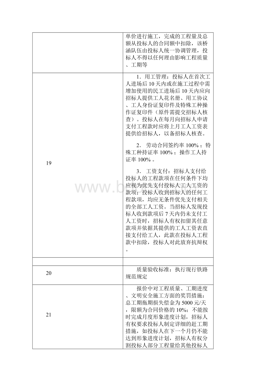 铁路项目劳务招标文件铁路路基桥梁施工招标.docx_第3页