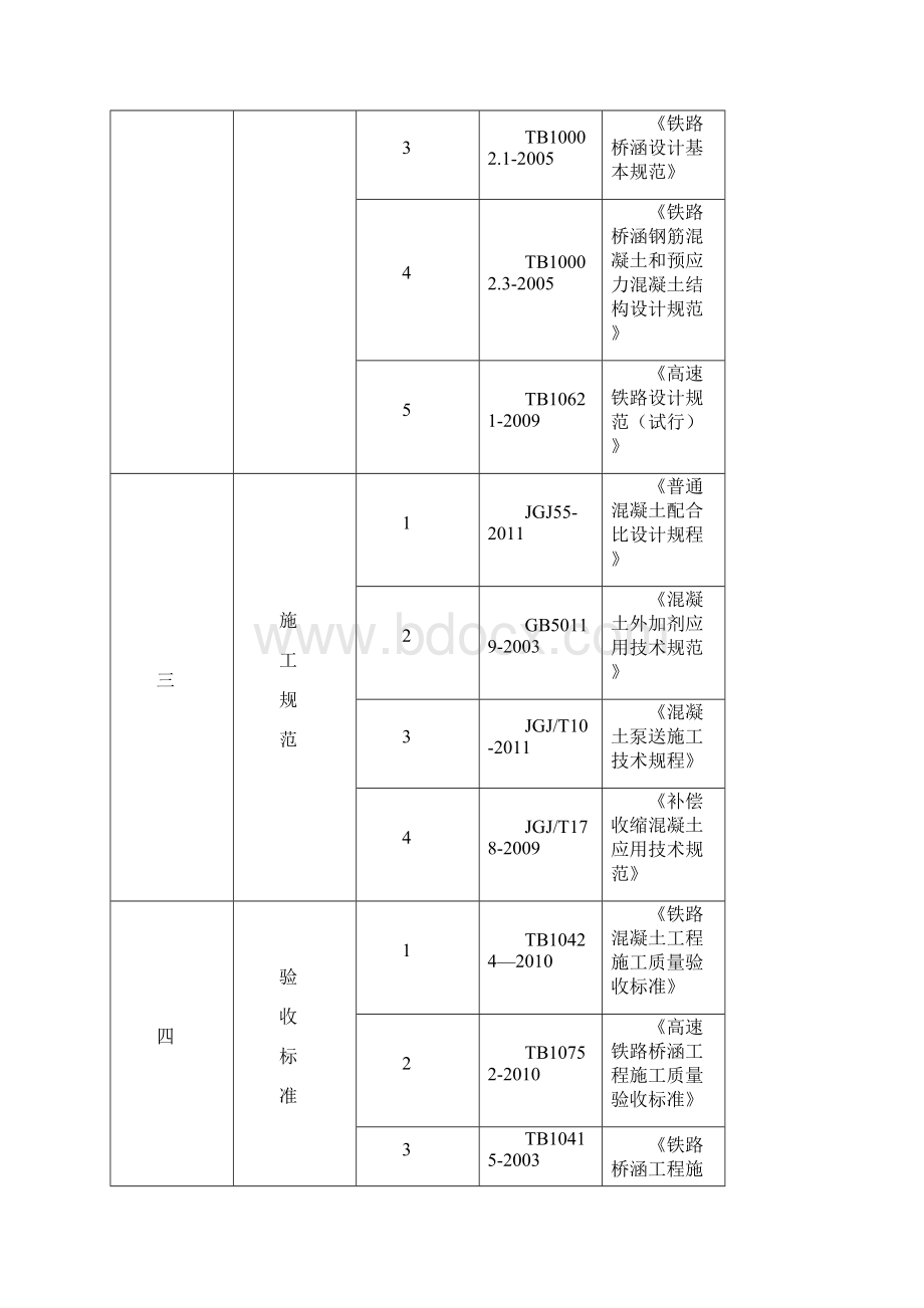 检测制度715.docx_第3页