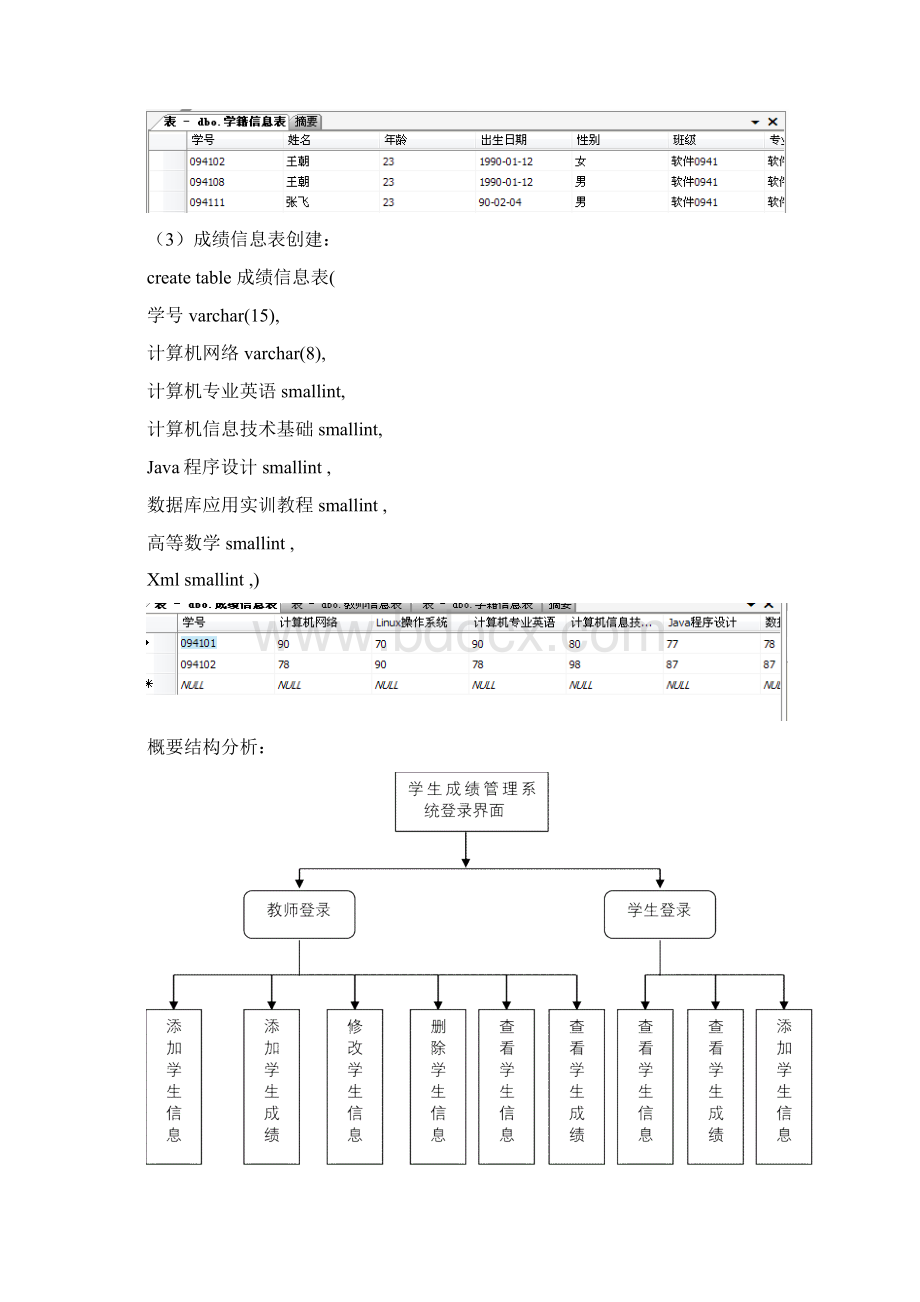 java学生信息管理系统.docx_第2页