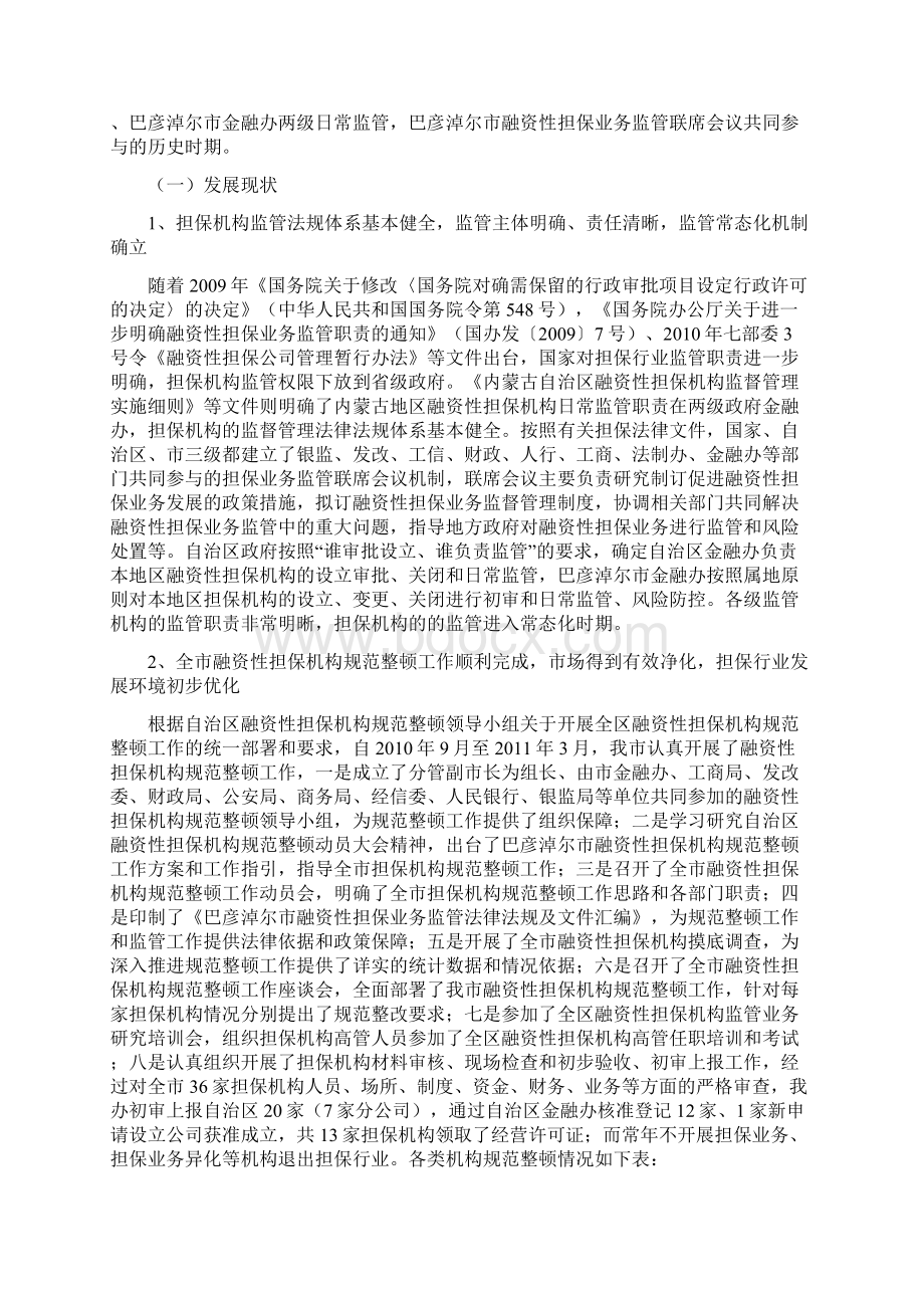 关于巴彦淖尔市担保业十二五发展规划的报告.docx_第2页