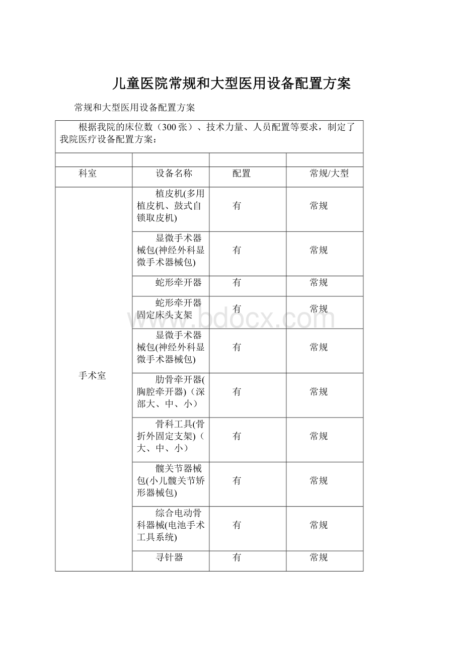 儿童医院常规和大型医用设备配置方案.docx