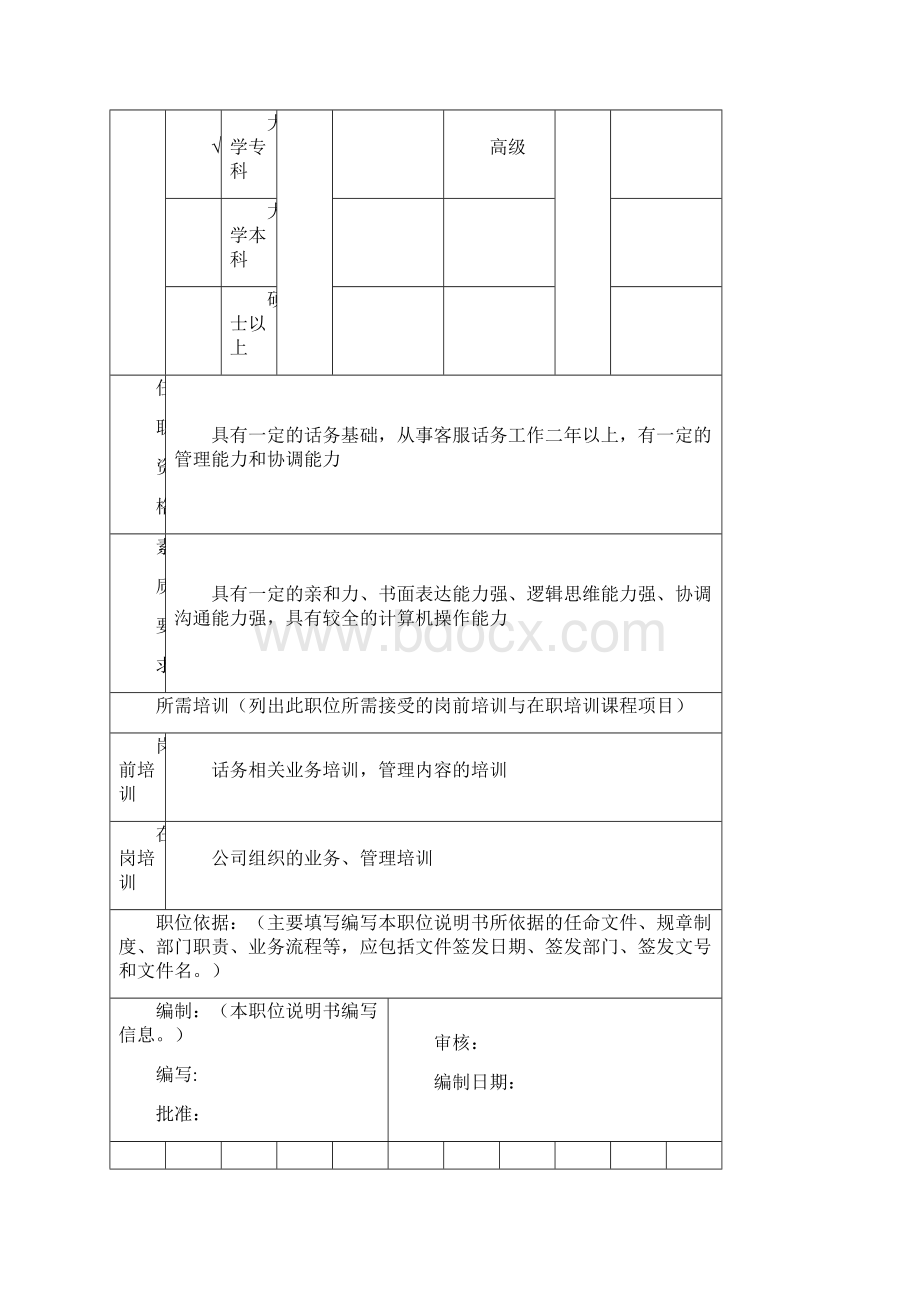 运营管理客服中心运营部主管岗位说明书Word格式.docx_第3页