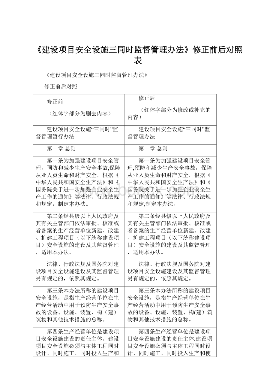 《建设项目安全设施三同时监督管理办法》修正前后对照表.docx