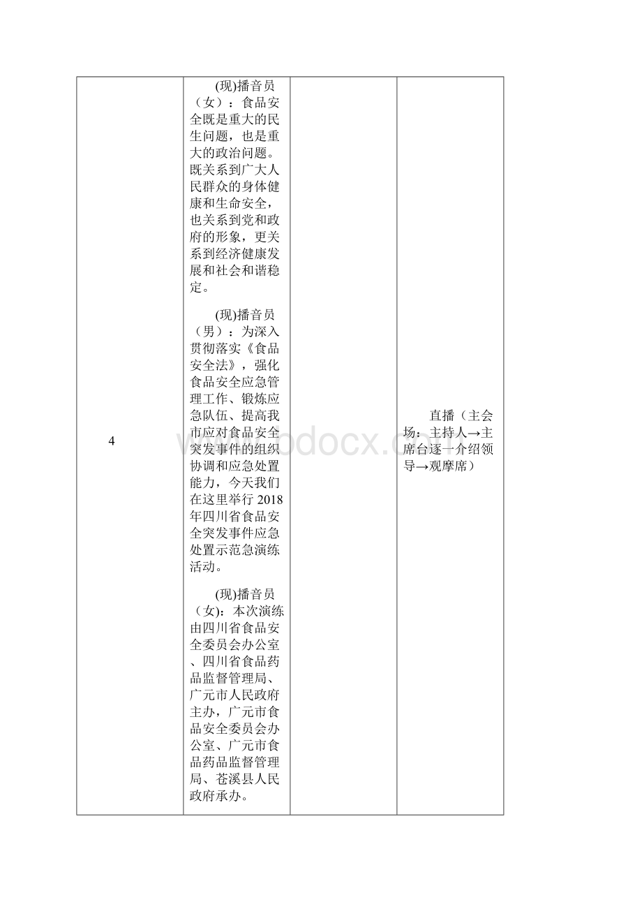 食品安全应急演练脚本.docx_第2页