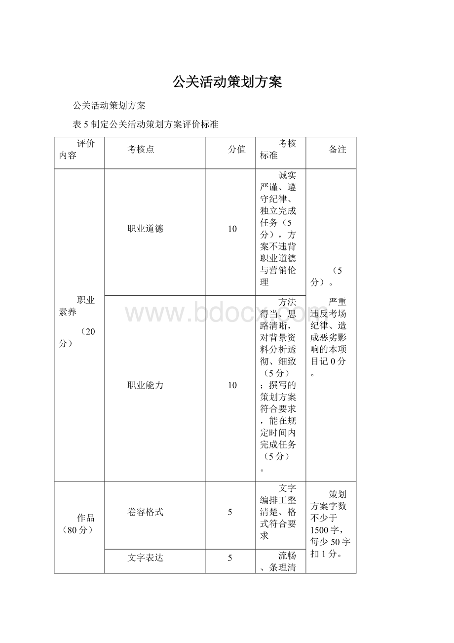 公关活动策划方案文档格式.docx_第1页