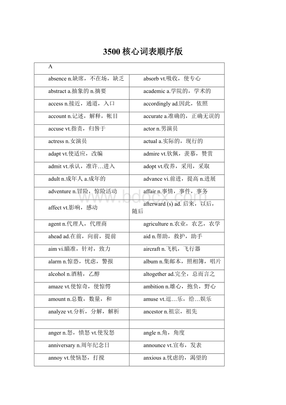 3500核心词表顺序版.docx