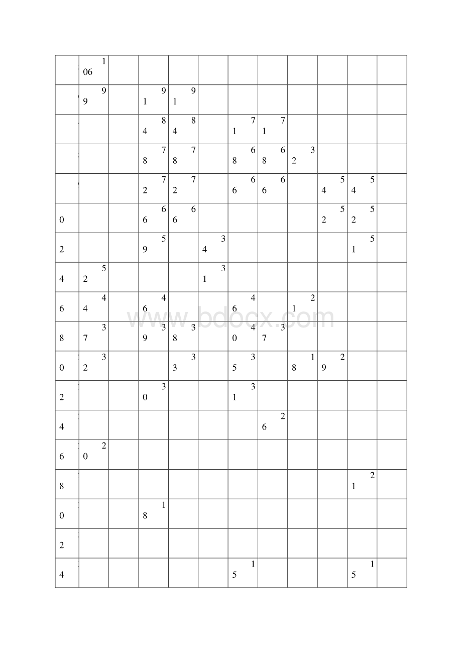 260吨t吊车性能全全参数.docx_第3页