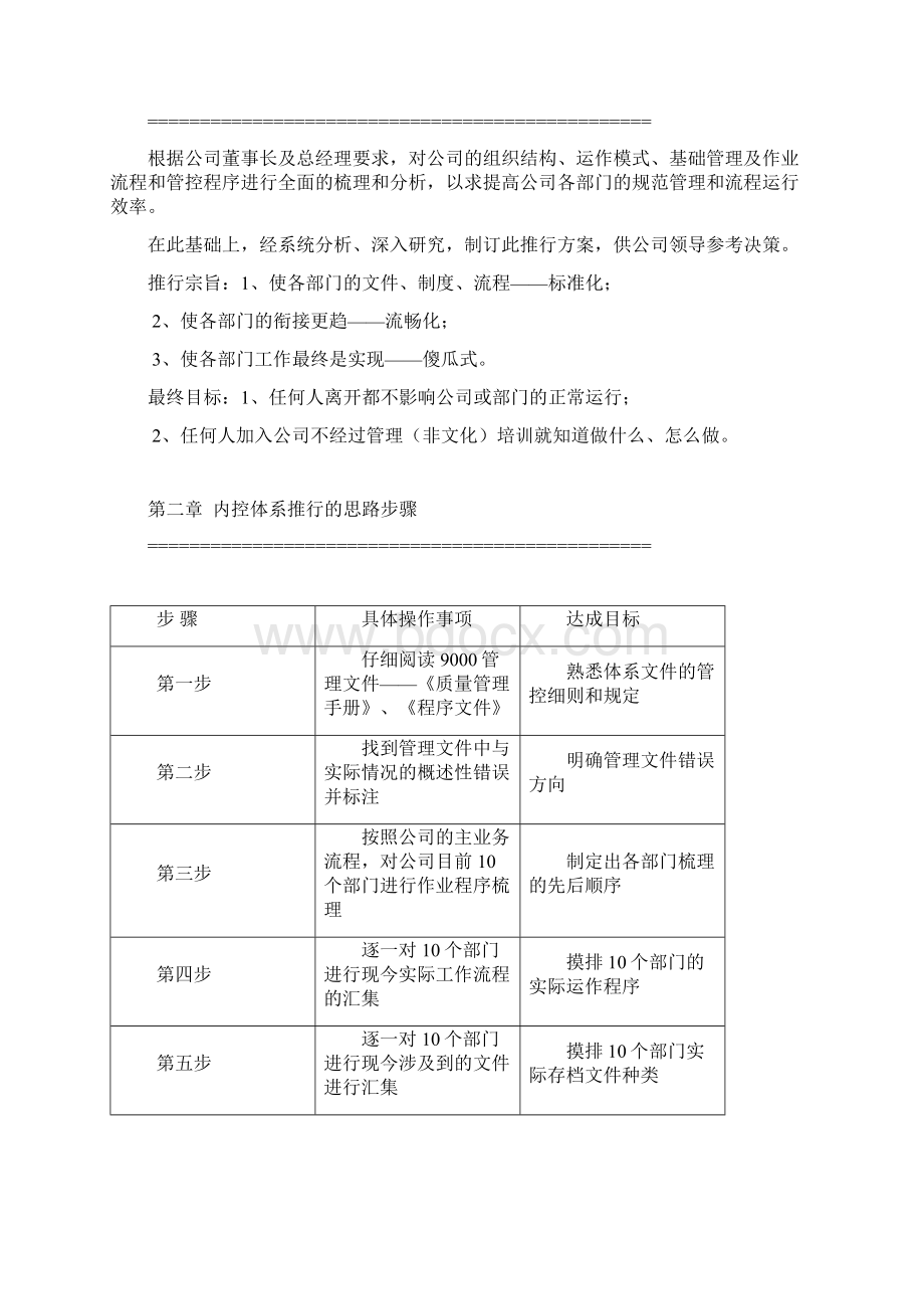 ISO9000管理体系推行计划书Word格式文档下载.docx_第2页