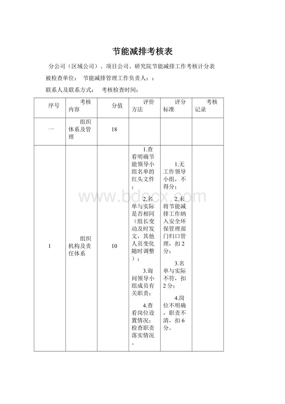 节能减排考核表.docx