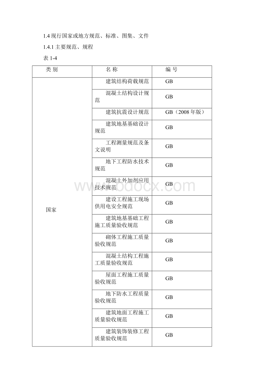 宝鸡市团结铁路小区施工组织设计.docx_第2页