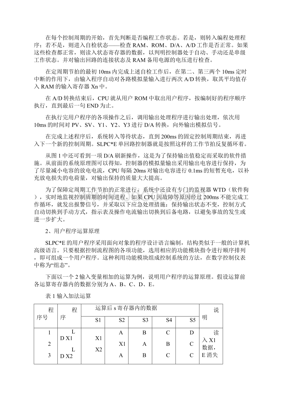 SLPCE可编程调节器的程序编制与调试.docx_第3页