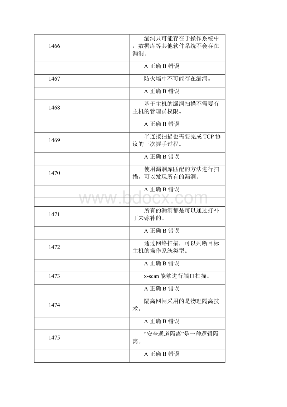 信息安全技术考试题库连云港市专业技术人员继续教育公共远程考试.docx_第3页