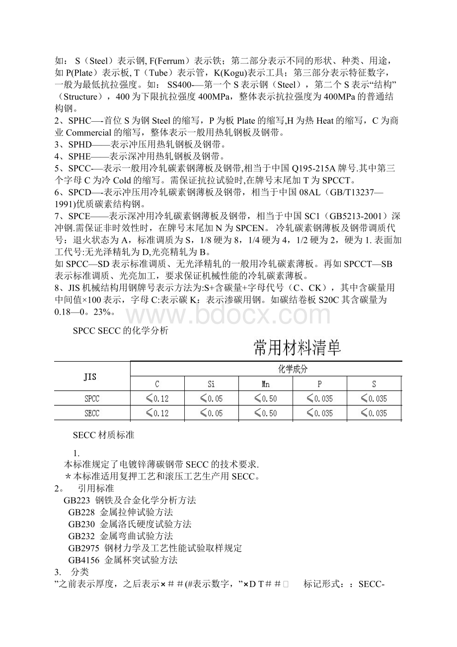 SPCC材料性能.docx_第3页