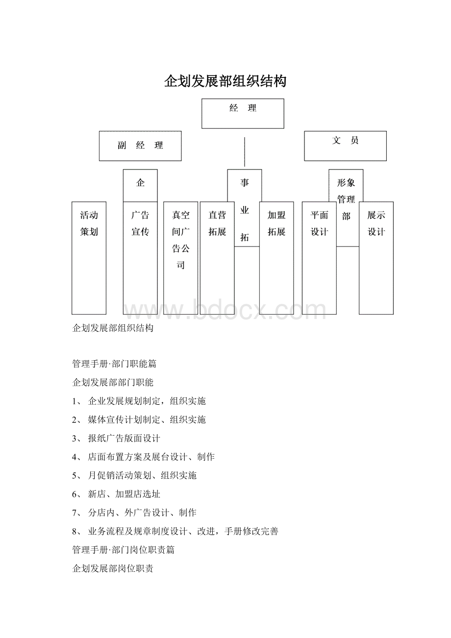 企划发展部组织结构.docx