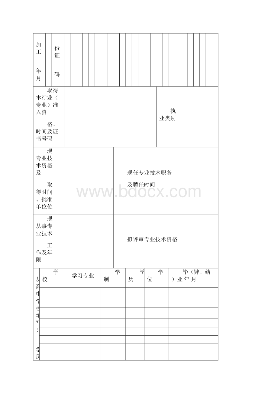 职称初审表Word文件下载.docx_第2页