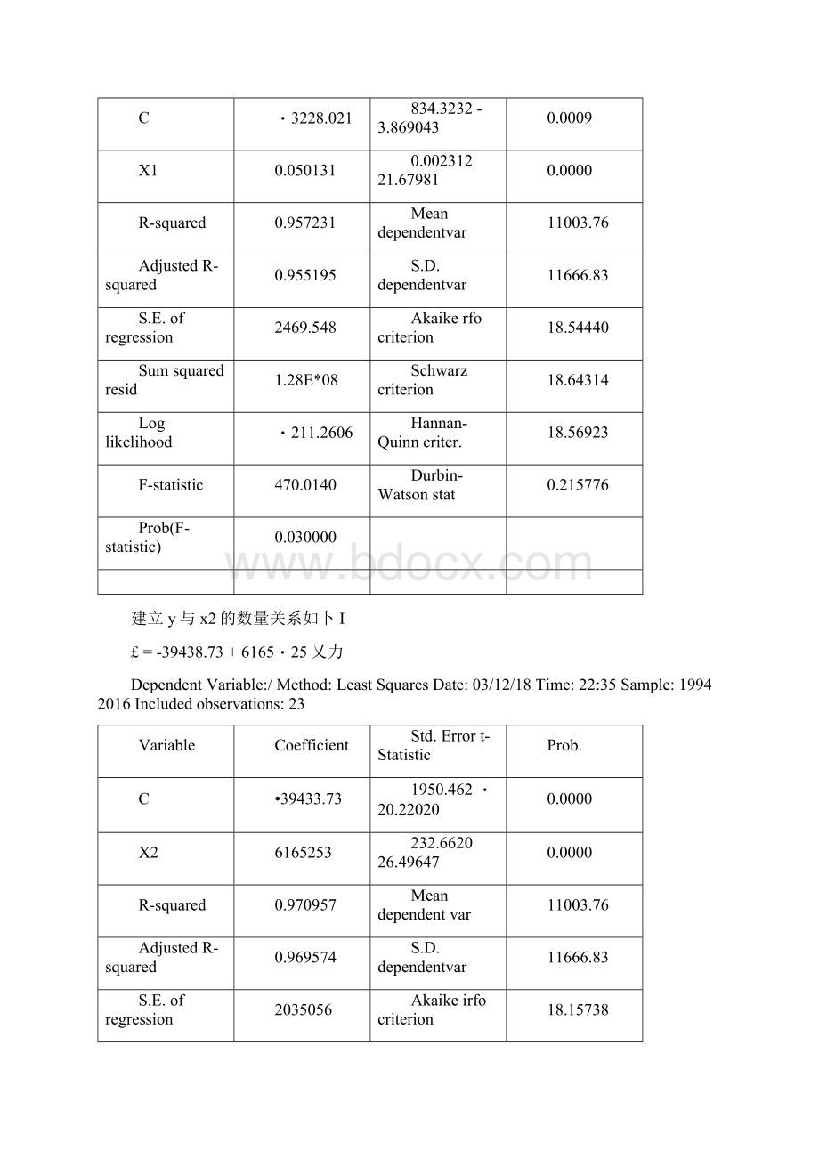 庞皓计量经济学第二章练习题及参考解答第四版.docx_第3页