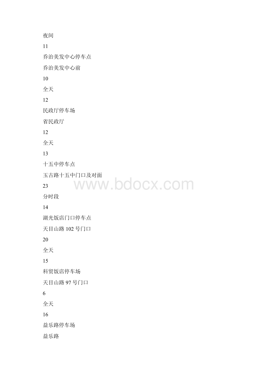 杭州停车及各区域停车场指南Word格式.docx_第3页