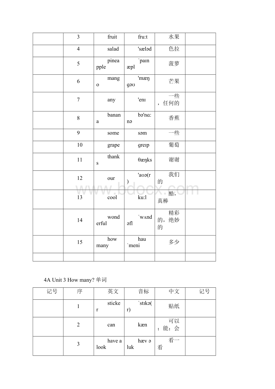 苏教版四年级上下册英语单词复习.docx_第2页