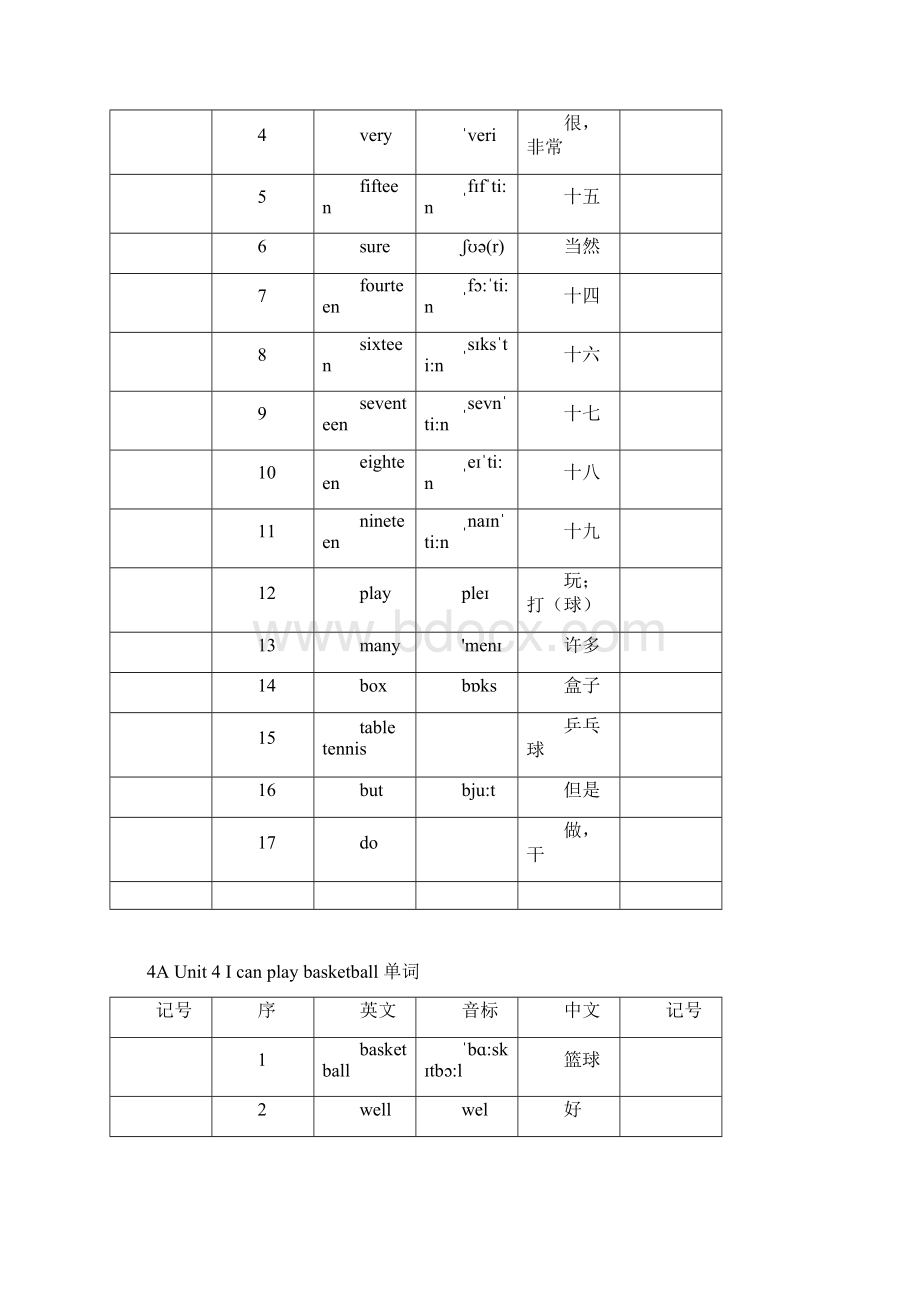 苏教版四年级上下册英语单词复习.docx_第3页